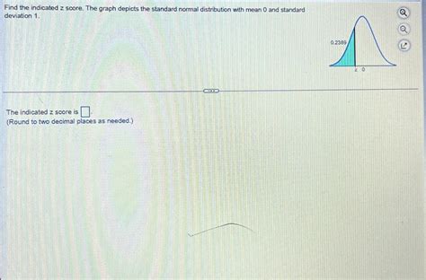 Find The Indicated Z Score The Graph Depicts The Standard Normal Distribution With Mean 0 And