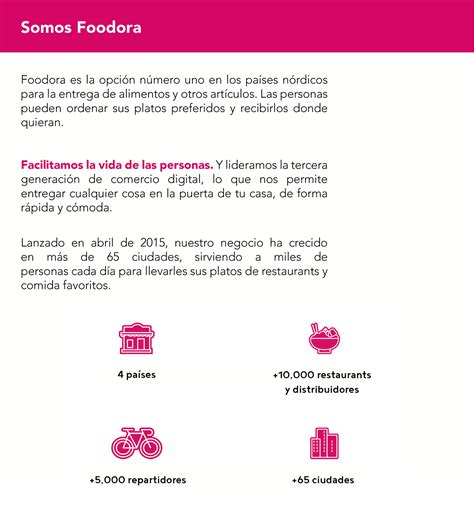 Foodora Metodologías ágiles SCRUM Behance