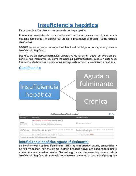 Insuficiencia Hepatica Insuficiencia Hep Tica Es La Complicaci N