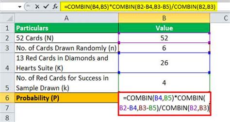 Hypergeometric Distribution Formula ⭐️⭐️⭐️⭐️⭐