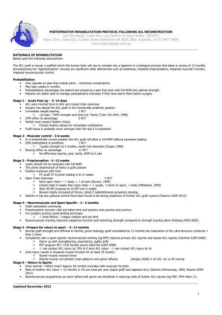 Pdf Exercise Rehabilitation After Anterior Cruciate Off