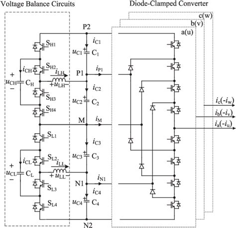 Figure 1 From A Novel Hybrid Voltage Balance Method For Five Level