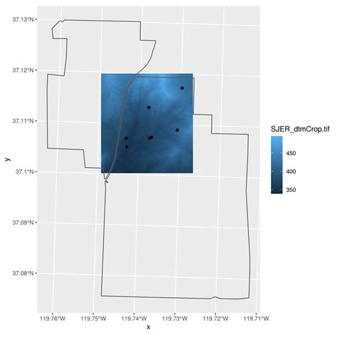 Canopy Height From Space Data Carpentry For Biologists