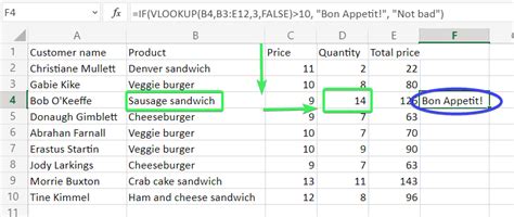 If Vlookup Excel Syntax And Examples Blog