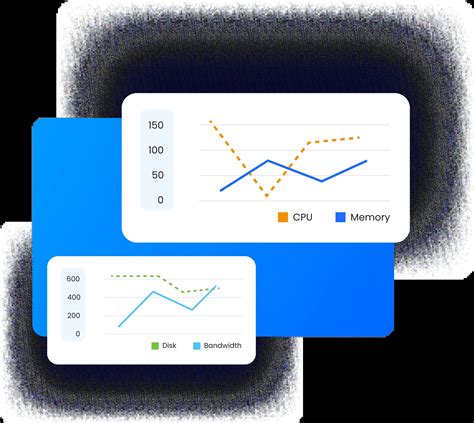 Managed Database IDCloudHost