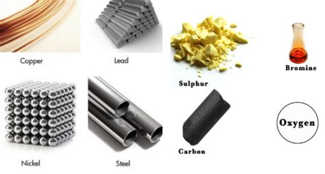 Understanding The Chemical Properties Of Metals And Non Metals Kulfiycom