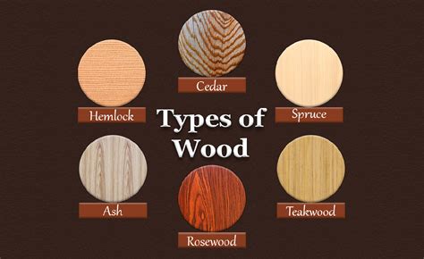 15 Popular Types of Wood used in the Construction Industry!