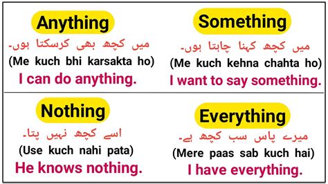 Uses Of Something Nothing Anything Everything | Daily Use Sentences