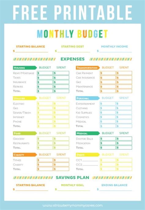 Best Budget Templates Great Options For Monthly Budgets Budgeting