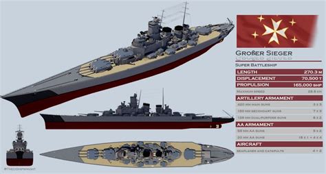 Grosser Seiger Class Super Battleship By Theocomm On Deviantart