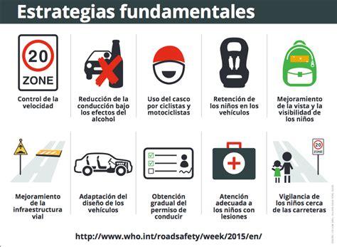 Semana Mundial De Las Naciones Unidas Para La Seguridad Vial Enfamilia