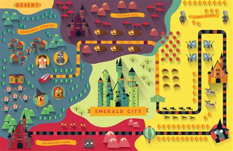 "Emerald City" - Wizard of Oz themed boardgame on Behance