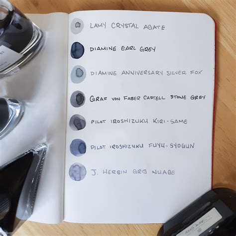 The Best Grey Fountain Pen Inks — Phidon Pens Blog