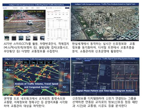 Ces 2024 인천시 국내 지자체 중 유일하게 메인전시관에 홍보관 운영