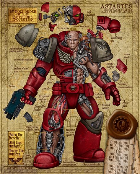 Astartes Armor - 40K Blood Raven Blueprint by Christopher-Stoll on DeviantArt