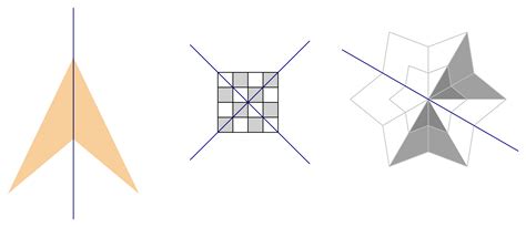 Matematika 8 6 4 Osna Simetrija