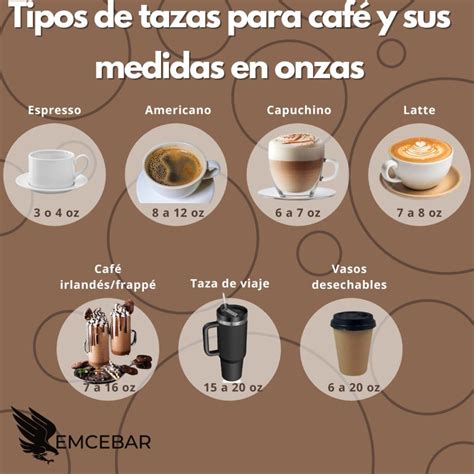 Tipos De Tazas Para Caf Y Sus Medidas En Onzas