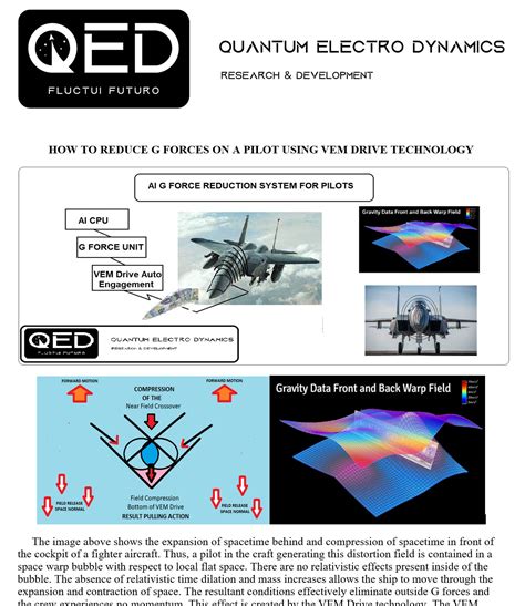 Quantum Electro Dynamics Qed Ne On Twitter One Possibility Of The