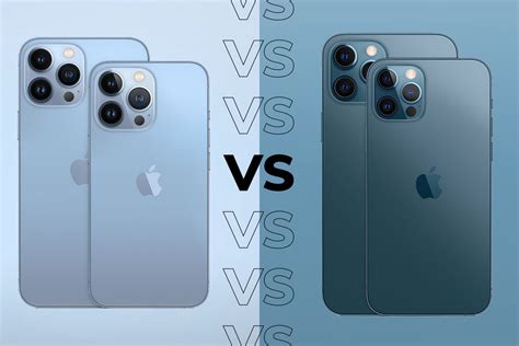 Tercihli Tedavi Komplo De Erlendirilebilir Phone Pro Vs Al