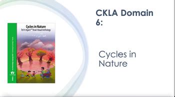 CKLA Domain 6 Cycles In Nature Supplemental Slideshow TPT