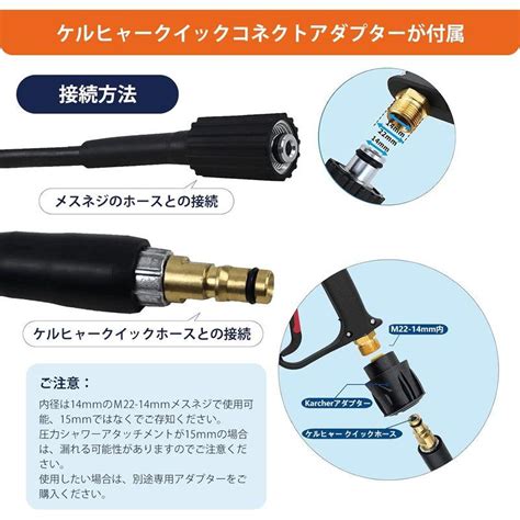 Akitsuba 高圧洗浄ショートガン ケルヒャーショートガン ショートガン 高圧洗浄ガン ケルヒャー対応 ケルヒャーノズル 4000psi