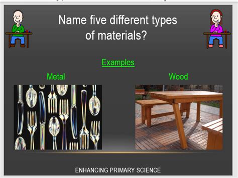 Everyday Materials Year 1 Teaching Resources