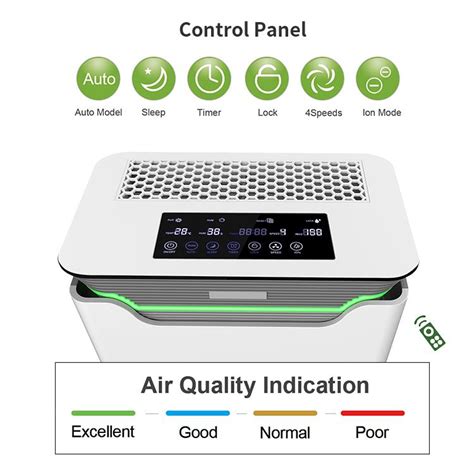 China Best Chemical VOC Air Purifiers Manufacturers and Suppliers ...