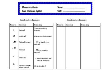 Real Number System Chart and Classifying worksheet by BunnzyMath