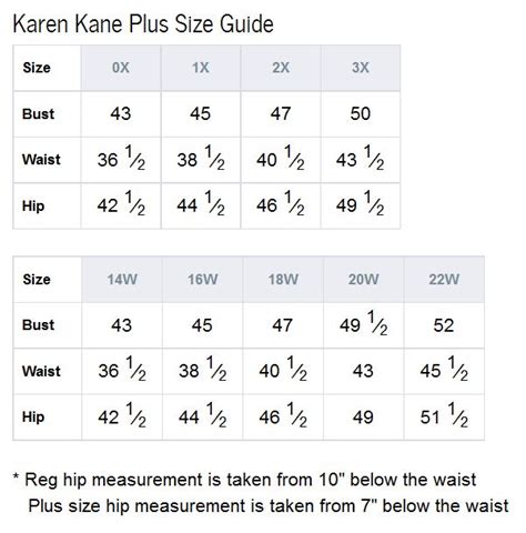 Karen Kane Plus Size Chart Via Karen Kane Plus Size Chart Plus Size