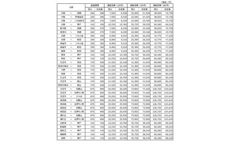 Apakah R Tabel Konsultan Statistik Hot Sex Picture