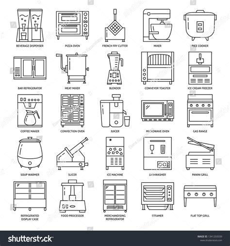 945 Commercial Dishwash Images Stock Photos Vectors Shutterstock