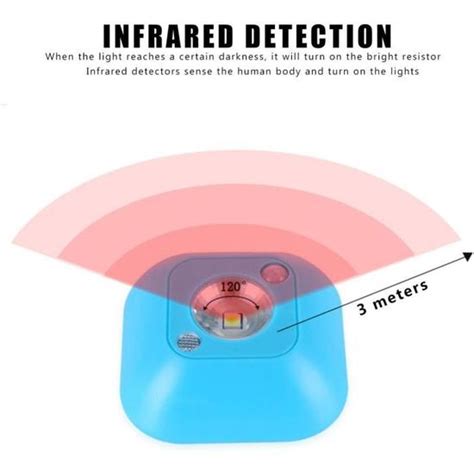 Mini Veilleuse Sans Fil Aliment E Par Piles Avec D Tecteur De Mouvement