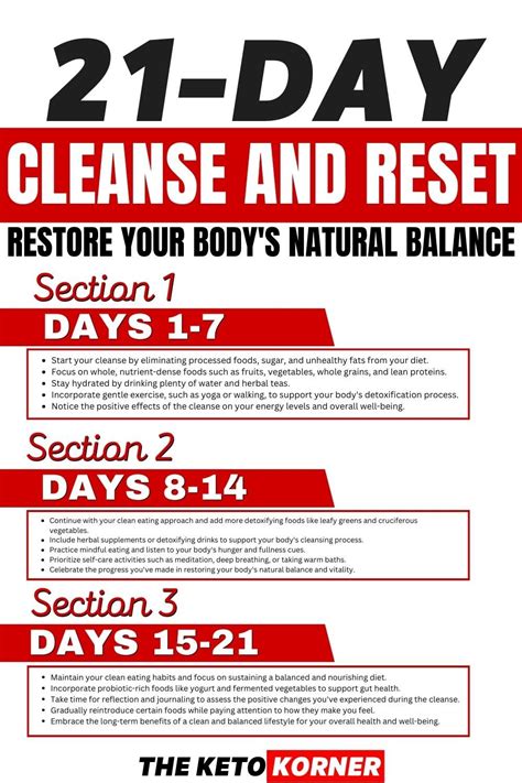 21 Day Cleanse And Reset For Restoring Your Bodys Natural Balance