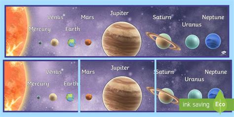 Order of the Solar System (teacher made) - Twinkl