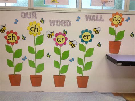 Flowers Word Wall Classroom Display Photo Photo Gallery Sparklebox