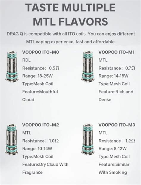 Voopoo Ito Coils Vape Uk