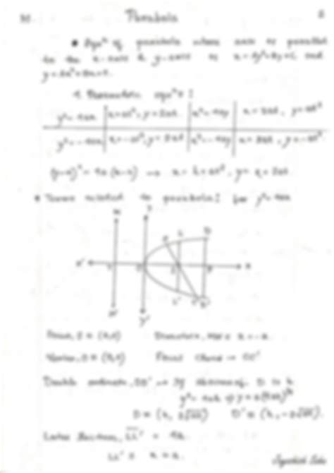 Solution Parabola With Introduction To Conics New Studypool