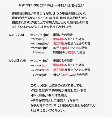 Kengo Hitomi On Twitter 音声学的現象の発生は「常に一種類だけ」が起きるとは限りません。起きることもあれば起きないこともありますし、起きる場合も、どれが起きるかに関し