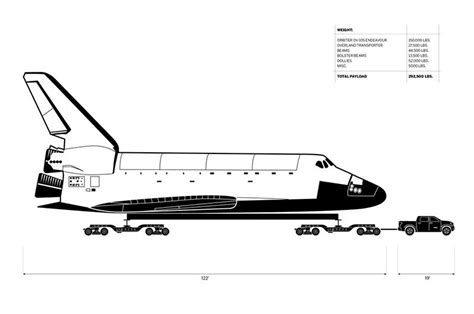 Toyota Tundra Towing Space Shuttle Endeavour in Calif. Parade | Space