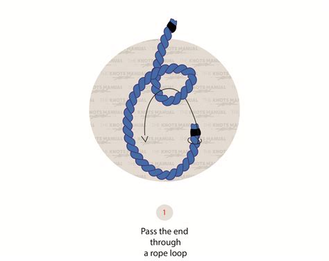 How To Tie A French Bowline Knot