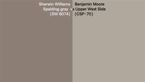 Sherwin Williams Spalding Gray SW 6074 Vs Benjamin Moore Upper West