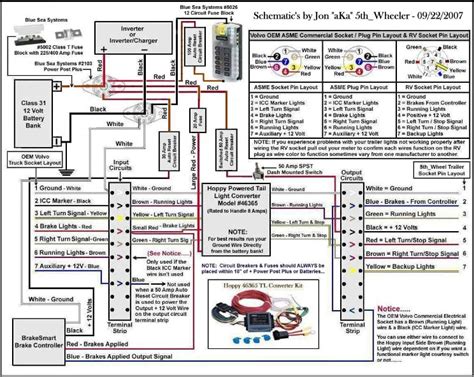 Tail Light Converters Heavy Haulers Rv Resource Guide