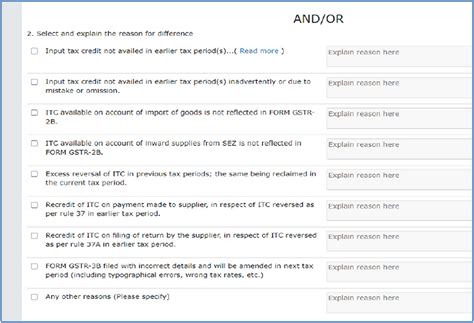 Complete Guide On ITC Mismatch GST DRC 01C And Way To Deal With It