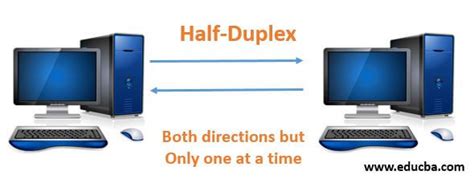 Transmission Modes | Different Transmission Modes in Computer Network