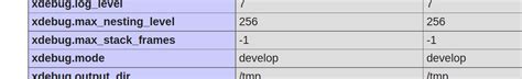 Php Xdebug Xdebug Mode Debug Not Working For Me Stack Overflow