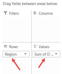 Calculating Distinct Count With Filter In Power Bi A Comprehensive Guide