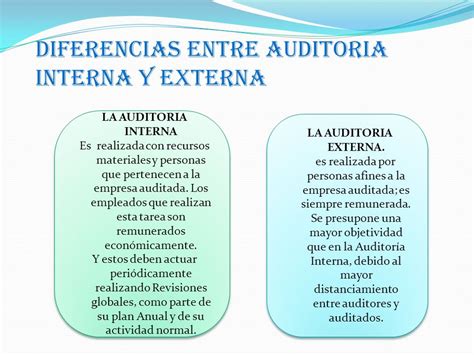 Auditor A Interna Y Externa Definici N Diferencias Y Similitudes