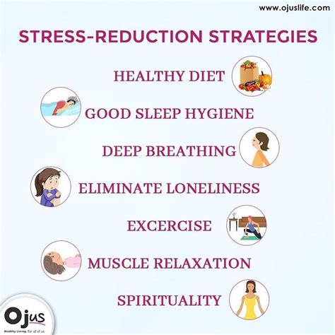 7 Common Stress Symptoms Signs Of Stress And Anxiety Openfit Artofit