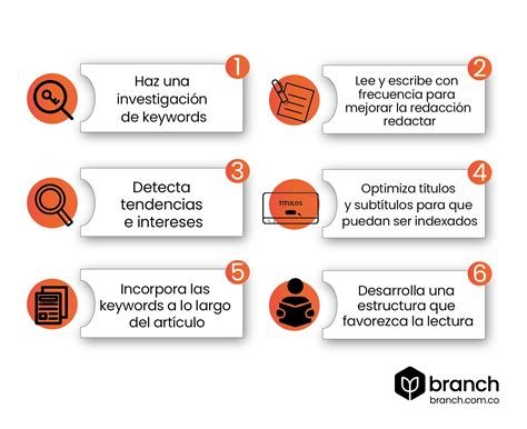 6 tips para redactar artículos web optimizados para SEO Branch Agencia