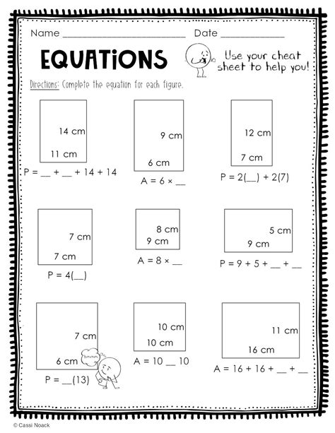 Area And Perimeter Formulas Equations Minds In Bloom Unlimited